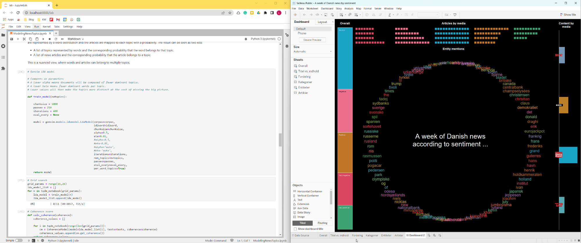Two screenshots of JupyterLab and Tableau web apps merged in one image