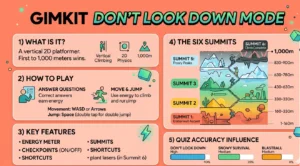 Gimkit Don't Look Down mode guide covering 2D platformer gameplay with six summits to 1,000 meters, October 2023 release, energy system requiring approximately 40,000 energy for full climb, checkpoint toggle settings, double-jump mechanics reaching 6 meters, and quiz accuracy rated highest among Gimkit platformer modes.