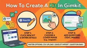 How To Create A Kit In Gimkit Gimkit kit creation guide covering four-step process from New Kit button through adding questions, CSV upload and Quizlet import as faster alternatives, 15-30 questions recommended per kit, free accounts with unlimited kits and image attachments, and Gimkit Pro adding audio questions and KitCollab.