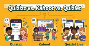 Quizizz vs Kahoot vs Quizlet comparison covering Kahoot at 70 million MAU with teacher-led synchronized gameplay, Quizizz at 20 million MAU with self-paced individual screens and homework mode, Quizlet Live at 50 million MAU requiring minimum six players for team-based vocabulary practice, and student preference at 48% Kahoot, 44% Quizizz, and 8% Quizlet Live.